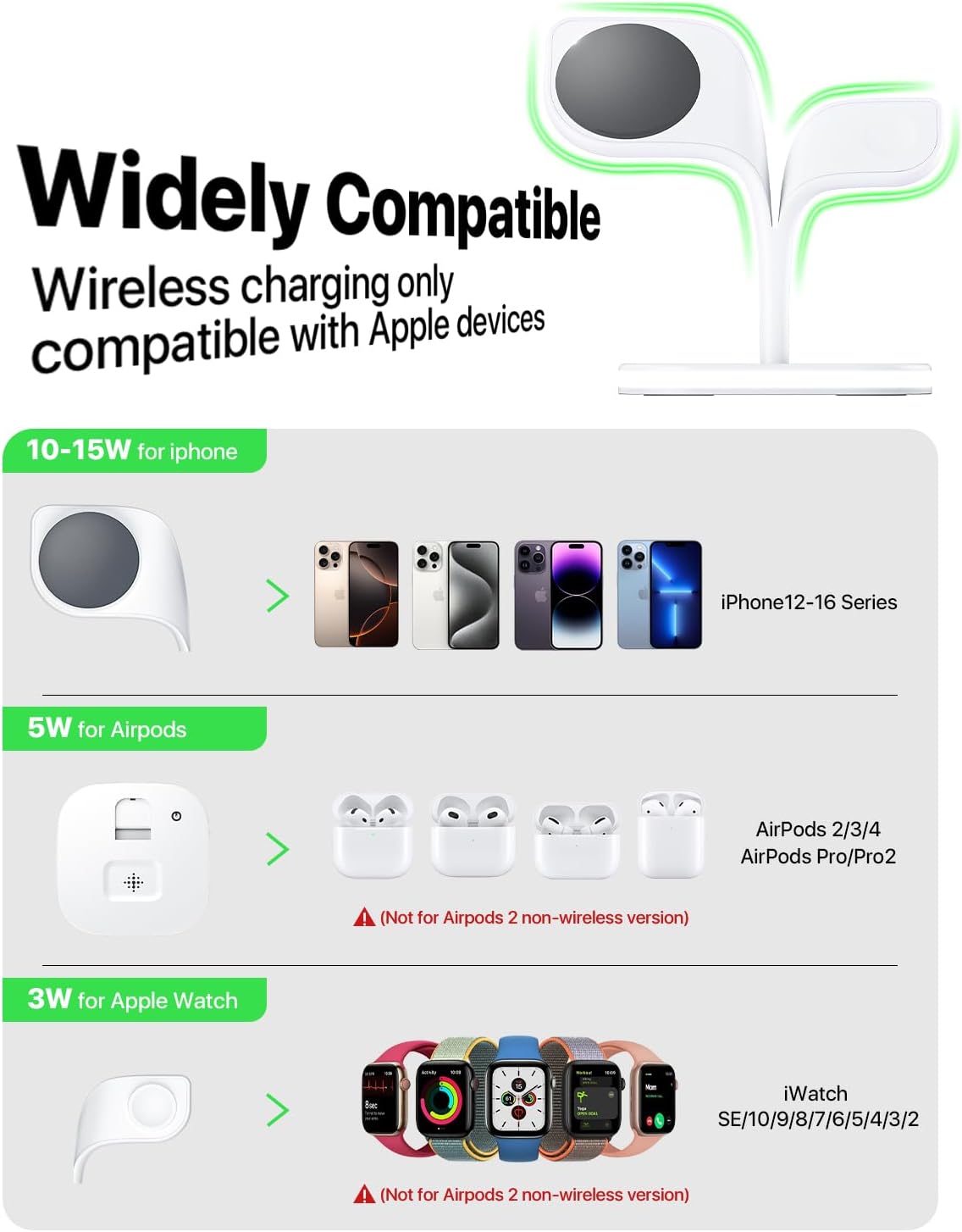 Estación de Carga 3 en 1 con luz LED – Soporte magnético para Apple