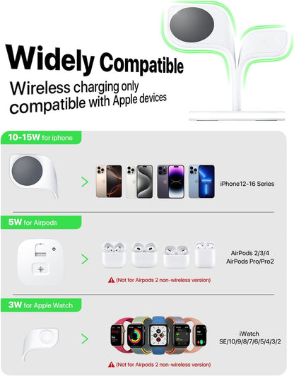 Estación de Carga 3 en 1 con luz LED – Soporte magnético para Apple