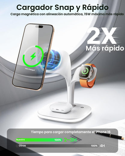 Estación de Carga 3 en 1 con luz LED – Soporte magnético para Apple