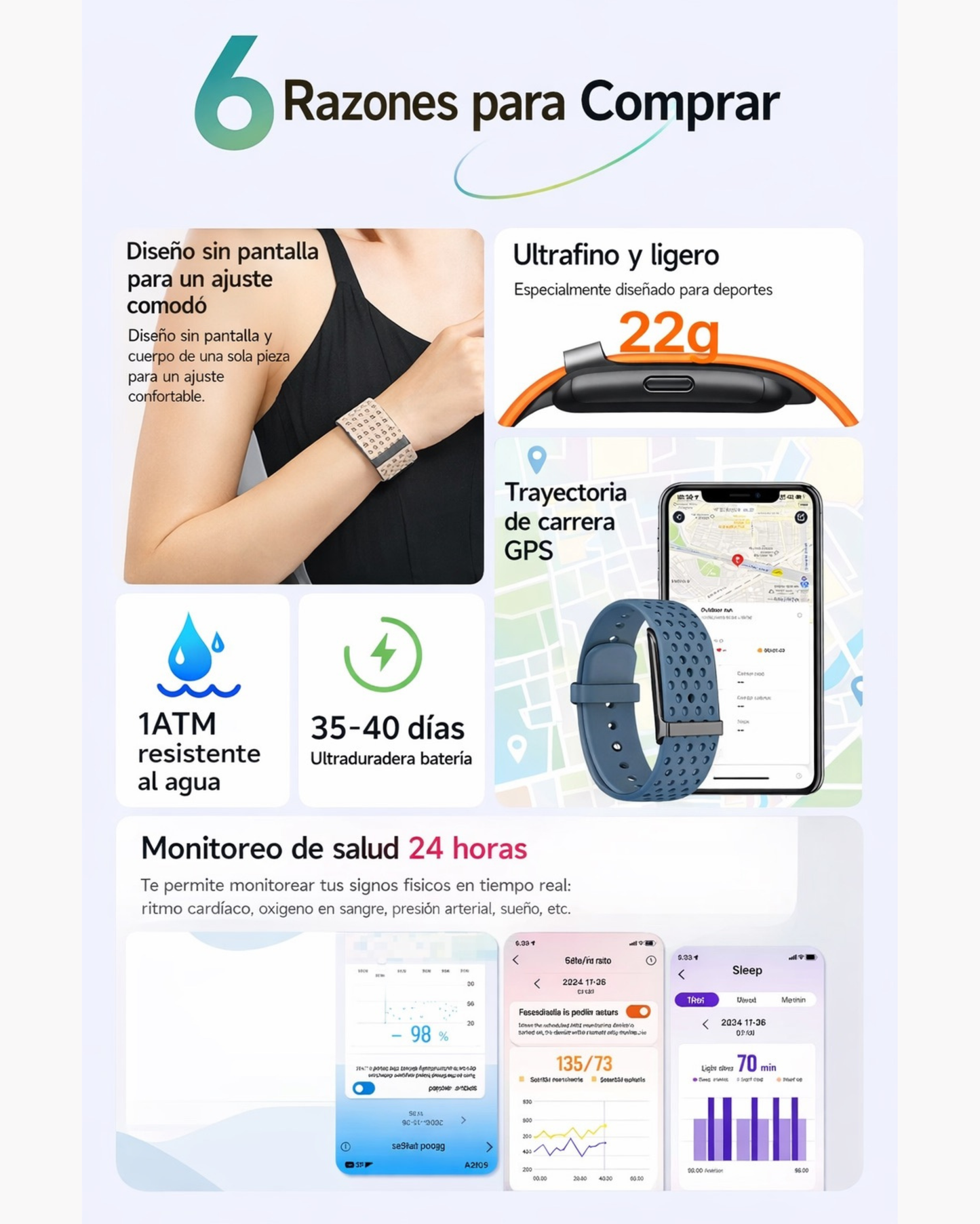 Pulsera Inteligente con Monitor de Actividad Física